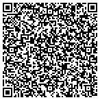 QR code with Town of Richlands Police Department contacts