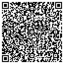 QR code with Rule Honda contacts