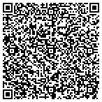 QR code with Pipeline Research Council Intl contacts
