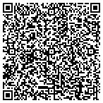 QR code with Alexandria Aplicat Support Center contacts