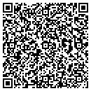 QR code with M R Sword Jr contacts