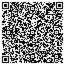 QR code with C K Jones contacts