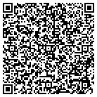 QR code with Montgmery Rgnal Slid Wste Auth contacts