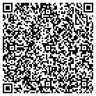 QR code with Inland Productivity Solutions contacts