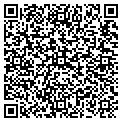 QR code with Sidney Candy contacts