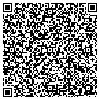 QR code with South River Cmpnd Phrmcy & Wel contacts