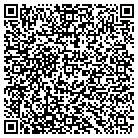 QR code with Mountain View Properties LLC contacts