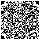QR code with Miller's Shoe Repair & Altrtns contacts