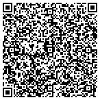QR code with All Breeds Dog Grooming Salon contacts