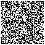 QR code with Integrated Computer Technology contacts