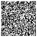 QR code with M & W Markets contacts
