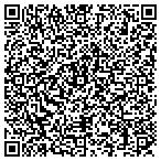 QR code with Non-Intrusive Inspection Tech contacts