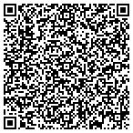 QR code with Defense Logistic Supply Corp contacts