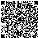 QR code with Mountain View Farms Computer contacts