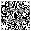 QR code with Milton H Kaplan contacts