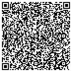 QR code with Jerrys Paint & Wallpaper Center contacts