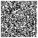 QR code with Riverside Occptional Hlth Services contacts