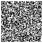 QR code with Masonry Building Corporation contacts