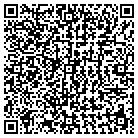 QR code with Clippers Barber Shop contacts