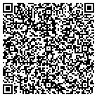 QR code with Montessori School Waynesboro contacts