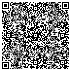 QR code with Swedish Imports Automotive Rpr contacts