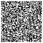 QR code with Newel Grth Mus Center Fndtion Inc contacts