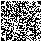 QR code with Millennium Realty Advisors LLC contacts