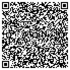QR code with Mount Vernon Canvas Works Inc contacts