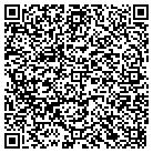 QR code with Mobile Automotive Evaluations contacts
