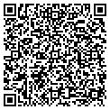 QR code with Bwt contacts