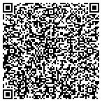 QR code with Richmond Rdvlopment Hsing Auth contacts