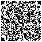 QR code with Professional Environmental Mgt contacts