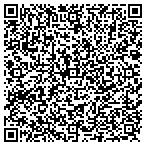 QR code with Higher Education Publications contacts