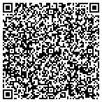 QR code with Dinwiddie County Social Service contacts
