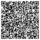 QR code with M & M Tire contacts