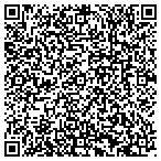 QR code with Innovative Enterprise Solution contacts