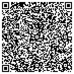 QR code with Chesterfield County Comm Dev contacts