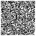 QR code with Wine Rd Cllctbles Ftring Plish contacts