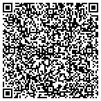 QR code with Stafford Cnty Department Utilities contacts