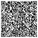 QR code with Mindset Design Studio contacts