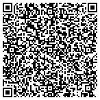 QR code with Charles E Sizemore Jr Attrny contacts
