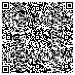 QR code with Federal Fnancial Inst Exmntion contacts