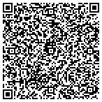QR code with Innovative Technology Aplicat contacts