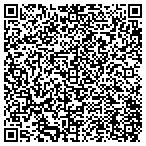 QR code with Allied Forces Temporary Services contacts