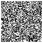 QR code with Information Technology Department contacts