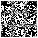 QR code with Prince Edward Department Social Services contacts