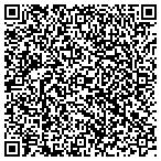 QR code with Loudoun County Department Gen Services contacts