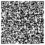 QR code with Professional Placement Service contacts