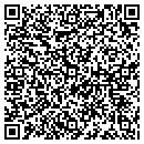 QR code with Mindsight contacts