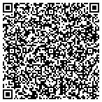 QR code with Mineral Resources Department contacts